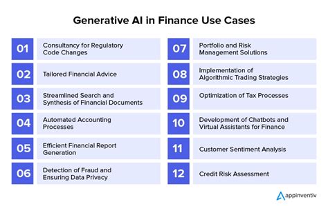 Generative Ai In Finance Pioneering Transformations