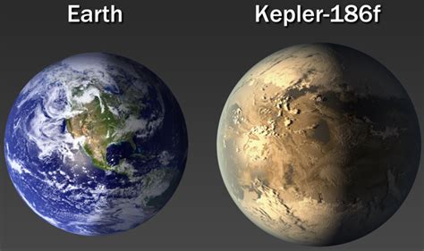 Nasa Finds Earth Sized Planet That Could Support Life