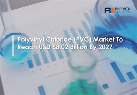 Ppt Polyvinyl Chloride Pvc Market Powerpoint Presentation Free