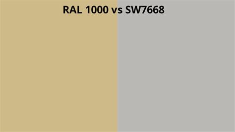 RAL 1000 Vs SW7668 RAL Colour Chart UK