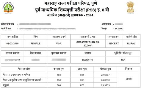 Msce Pune 5th 8th Scholarship Result 2024 Declared Merit List Pdf