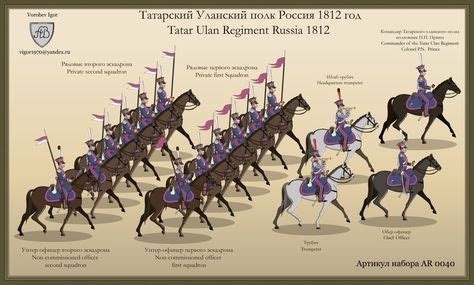 25 Napoleonic Infantry Formations and Tactics ideas | infantry ...