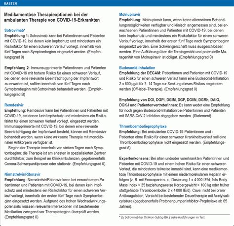 Empfehlungen zur ambulanten medikamentösen Therapie von Patientinnen