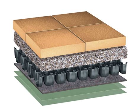 Bauder Intensive Roof System Hard Landscaping Permeable Paving