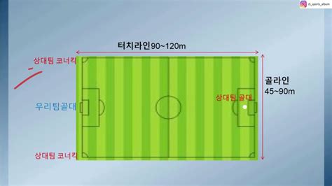 김샘tv 축구 규칙과 방법 축구 경기장 규격 축구온라인수업 축구이론수업1 축구장 길이 최신