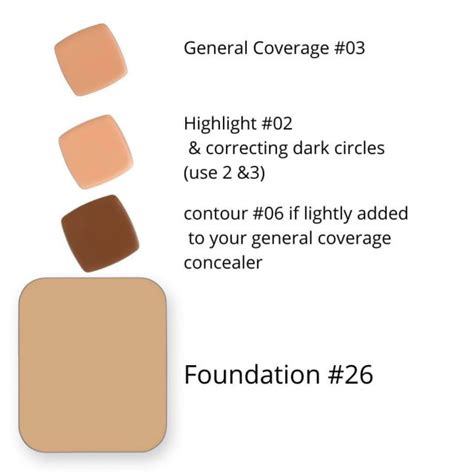 How To Color Match Limelight Foundation Limelife 2024