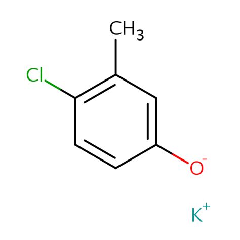 Potassium P Chloro M Cresolate Sielc Technologies