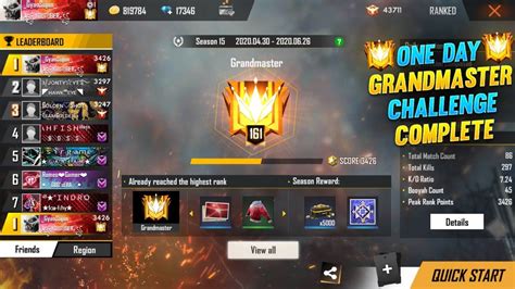 One Day Grandmaster Challenge Completed Garena Free Fire Live YouTube