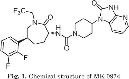 Figure 1 From Pharmacological Characterization Of MK 0974 N 3R 6S 6