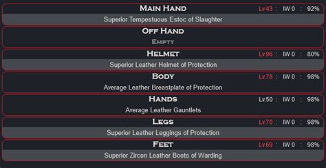 The Official Hentaiverse Chat E Hentai Forums