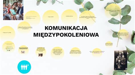 Komunikacja Mi Dzypokoleniowa By Patrycja Ja On Prezi