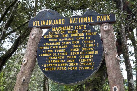 Day Hike Mount Kilimanjaro Via Machame Route