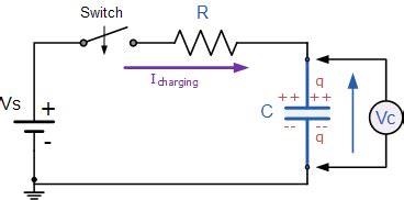 Understanding the RC circuit equation - Page 1