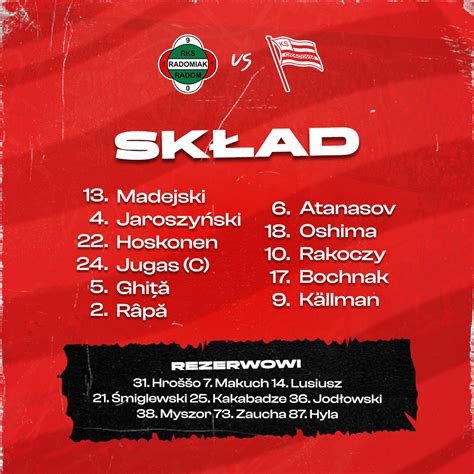 PKO BP Ekstraklasa Radomiak Radom Cracovia SKŁAD Cracovia