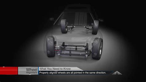 Quick Info Causes Of Wheel Misalignment