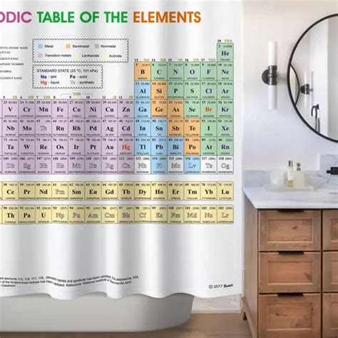 Cortinas Ducha Tela Con Tabla Periódica Elementos Química Y en venta en