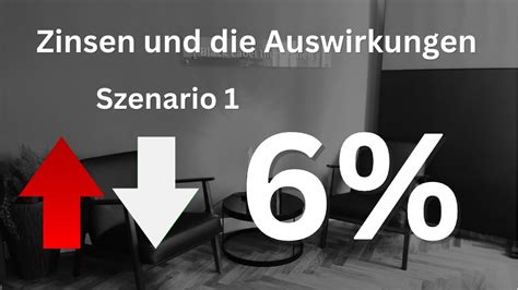 6 Zinsen Welche Auswirkung Kann Es Auf Den Immobilienmarkt Haben