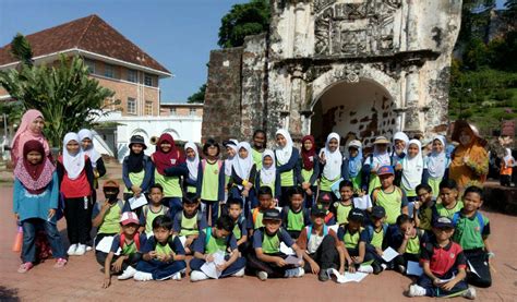 Sekolah Kebangsaan Tun Syed Ahmad Shahabudin Lawatan Sambil Belajar Murid Murid Tahun 5 Ke