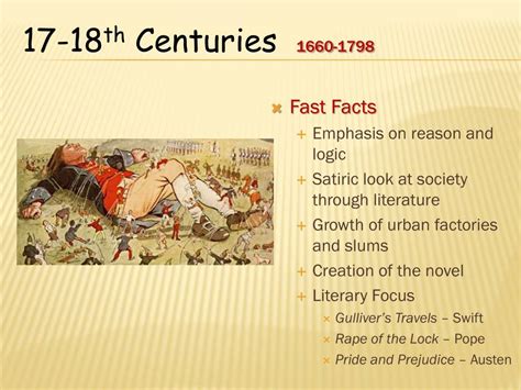 Ppt British Literary Periods Powerpoint Presentation Free Download Id 2270363