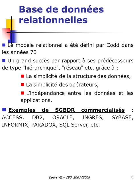 Introduction Aux Bases De Données Relationnelles Ppt Télécharger