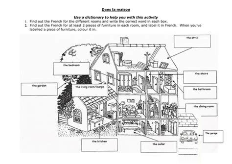 Labelling House With Rooms And Furniture Cover Work By Rosaespanola