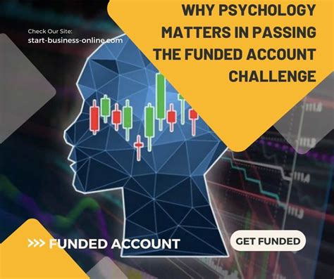 Why Psychology Matters In Passing The Funded Account Challenge