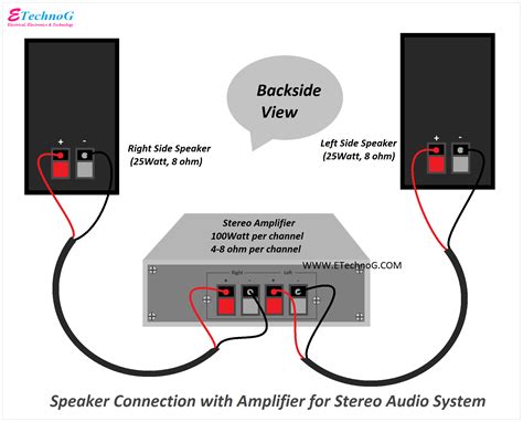 Speaker Connection With Amplifier Procedure And Diagram Etechnog