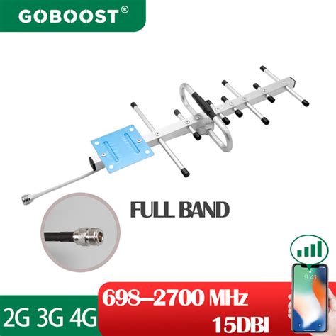 Goboost Gain Dbi