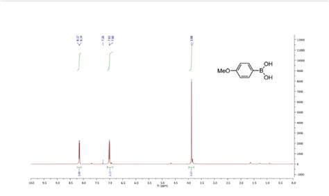 ORGANIC SPECTROSCOPY INTERNATIONAL 4 METHOXYPHENYL BORONIC ACID