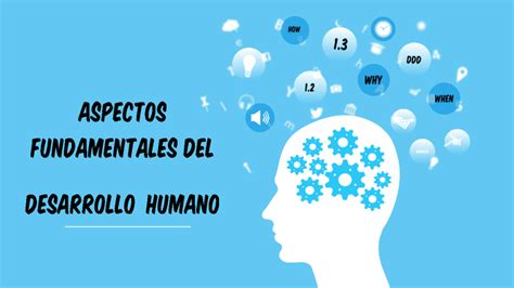 Aspectos Fundamentales Del Desarrollo Humano By Paula Oñate On Prezi