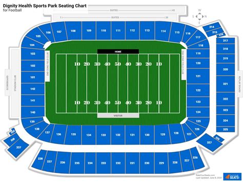 Dignity Health Sports Park Seating Chart Best Drawing Pens