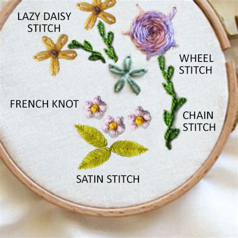 5 Gorgeous Beginner Embroidery Stitches Anyone Can Learn Kimenink