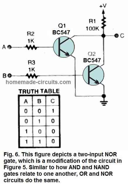 Logic Gate Circuits Using BJTs Electronic Circuits And Tutorials