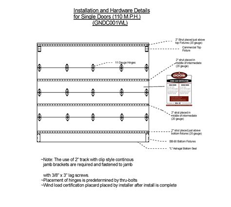 Garage Door Hardware Configurations - Great Northern Door