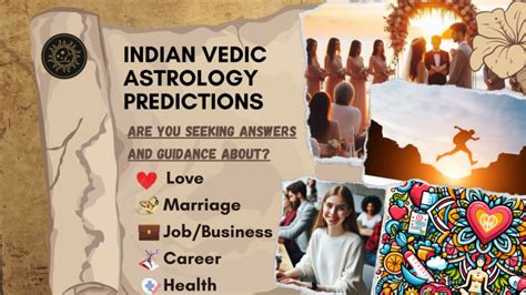 Provide Intuitive Vedic Astrology Readings By Azazqazi Fiverr