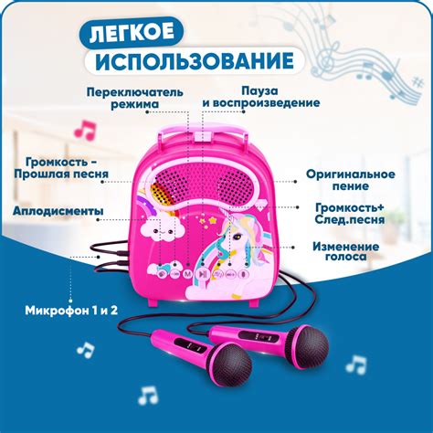 Караоке-рюкзачок для детей Solmax с микрофоном и колонкой Bluetooth ...