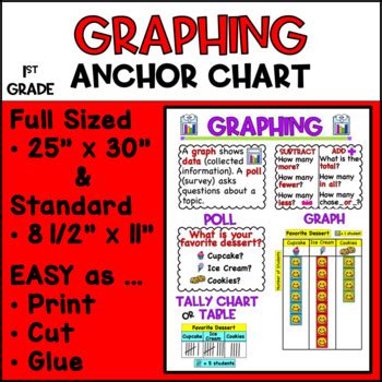 Graphing Anchor Chart 1st Grade by Monkey Bars | TPT