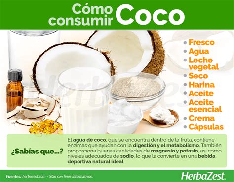 Información Nutricional del Coco Agua de coco beneficios Nutricional