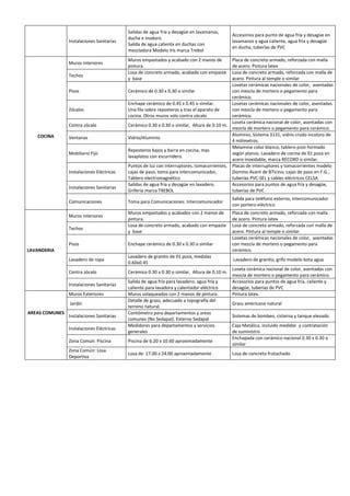 Acabados Condominiolaestancia PDF