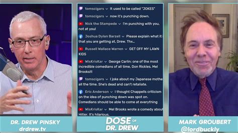 Mark Groubert Political Views