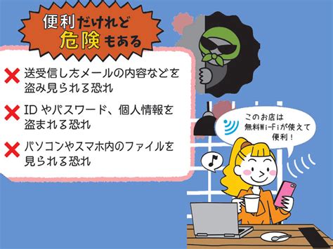 外出先でwi Fiを安全に使うには リスクもおさらい：日経xwoman