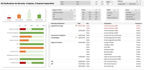 Suivi Des V Rifications P Riodiques Sur Excel