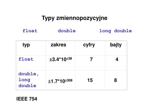 PPT Język C proceduralny j ę zyk programowania PowerPoint