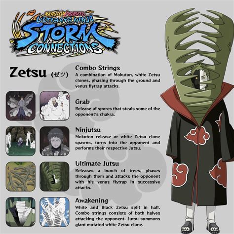 Zetsu Fan Concept : r/NarutoNinjaStorm