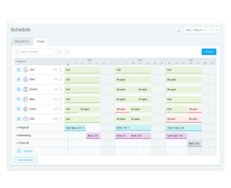 21 Best Tools for Project Managers - 2023 Guide | Chisel