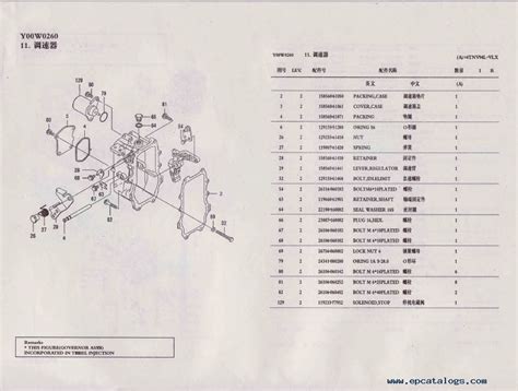 Yanmar Diesel Engine 4TNV94L-VLX Linde Parts Catalog PDF