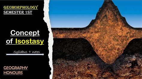 Theory Of Isostasy Geomorphology Sem Theory Of Isostasy According