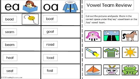 Vowel Teams Ea And Oa Activities