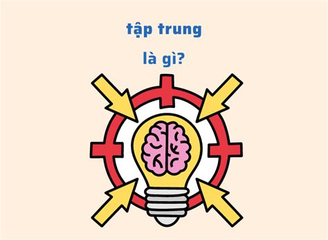 Tập Trung Hay Tập Chung Đúng Chính Tả Tiếng Việt? Tập Trung Trong Tiếng ...