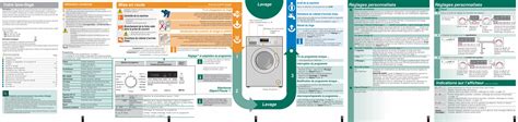 Pdf Votre Lave Linge Mise En Route Lavage Arr T De La Machine S